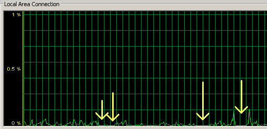 FlatLining.png